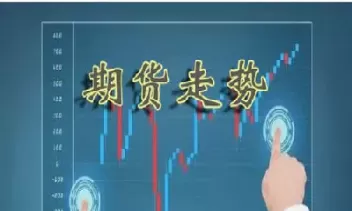 期货每日盯市报告怎么看(期货每日盯市报告怎么看的)_财金知识_第1张_青花期货直播间 期货每日盯市报告怎么看(期货每日盯市报告怎么看的)_https://qh.ynbygsw.com_财金知识_第1张