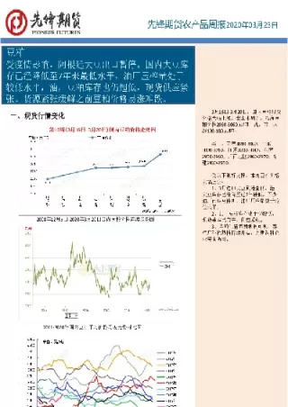 对于农产品期货市场的总结建议(对于农产品期货市场的总结建议和意见)_期货直播_第1张_青花期货直播间 对于农产品期货市场的总结建议(对于农产品期货市场的总结建议和意见)_https://qh.ynbygsw.com_期货直播_第1张