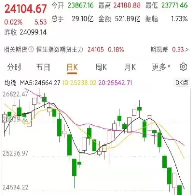 全球股市期货开市时间(全球股市期货开市时间表)_https://qh.ynbygsw.com_期货直播_第1张