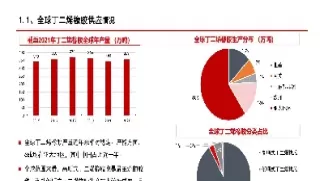 橡胶期货经验(橡胶期货经验分享)_财金百科_第1张_青花期货直播间 橡胶期货经验(橡胶期货经验分享)_https://qh.ynbygsw.com_财金百科_第1张