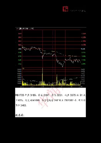 国内螺纹期货评论(国内螺纹期货评论网)_财金知识_第1张_青花期货直播间 国内螺纹期货评论(国内螺纹期货评论网)_https://qh.ynbygsw.com_财金知识_第1张