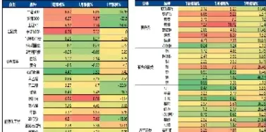 农产品期货产品认定(农产品期货产品认定标准)_财金知识_第1张_青花期货直播间 农产品期货产品认定(农产品期货产品认定标准)_https://qh.ynbygsw.com_财金知识_第1张