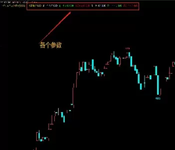 期货超价参数(期货超价参数设置是什么意思)_期货直播_第1张_青花期货直播间 期货超价参数(期货超价参数设置是什么意思)_https://qh.ynbygsw.com_期货直播_第1张
