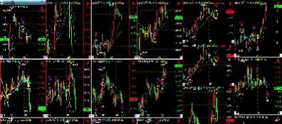 期货均线四级时间框架(期货均线四级时间框架是什么)_https://qh.ynbygsw.com_期货直播_第1张