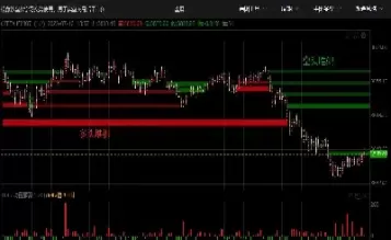 股指期货如何选择长短线(股指期货如何选择长短线交易)_期货直播_第1张_青花期货直播间 股指期货如何选择长短线(股指期货如何选择长短线交易)_https://qh.ynbygsw.com_期货直播_第1张
