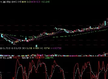 期货绿柱是涨(期货绿柱是涨还是跌?)_财金知识_第1张_青花期货直播间 期货绿柱是涨(期货绿柱是涨还是跌?)_https://qh.ynbygsw.com_财金知识_第1张