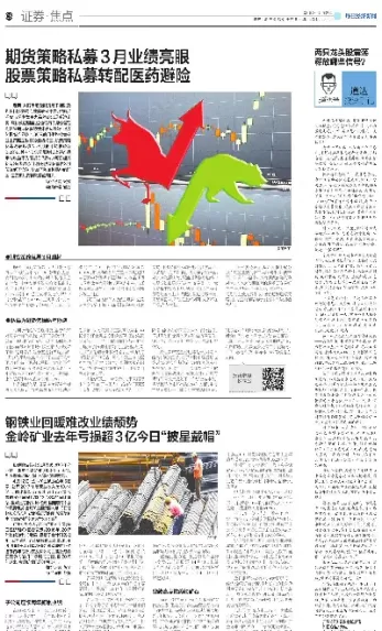 股票转期货思路(股票转期货思路是什么)_期货直播_第1张_青花期货直播间 股票转期货思路(股票转期货思路是什么)_https://qh.ynbygsw.com_期货直播_第1张
