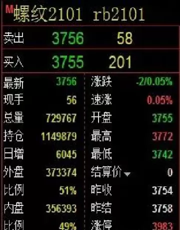 有关期货名词解释(期权期货衍生品名词解释)_国际期货_第1张_青花期货直播间 有关期货名词解释(期权期货衍生品名词解释)_https://qh.ynbygsw.com_国际期货_第1张