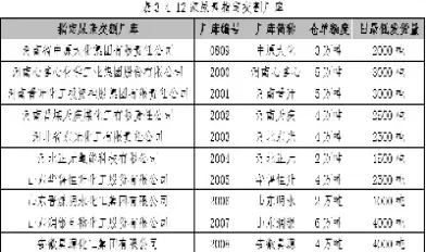 期货仓单标准(期货仓单)_期货喊单_第1张_青花期货直播间 期货仓单标准(期货仓单)_https://qh.ynbygsw.com_期货喊单_第1张
