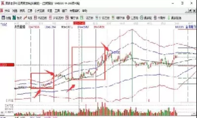 股票期货kd指标(股票期货kd指标公式)_期货直播_第1张_青花期货直播间 股票期货kd指标(股票期货kd指标公式)_https://qh.ynbygsw.com_期货直播_第1张