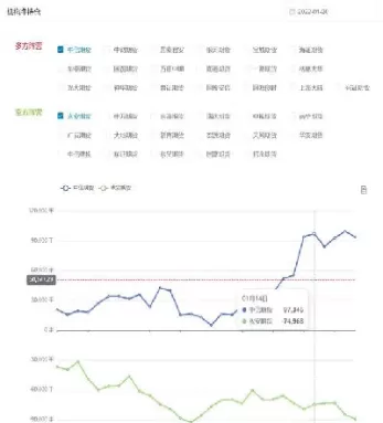 期货持仓不可以一直拿着(期货持仓不可以一直拿着吗)_财金百科_第1张_青花期货直播间 期货持仓不可以一直拿着(期货持仓不可以一直拿着吗)_https://qh.ynbygsw.com_财金百科_第1张