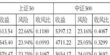 股指期货强制平仓(股指期货强制平仓规则)_期货交易_第1张_青花期货直播间 股指期货强制平仓(股指期货强制平仓规则)_https://qh.ynbygsw.com_期货交易_第1张