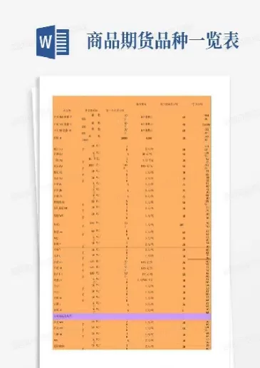 商品期货如何选择品种月份(商品期货如何选择品种月份和时间)_财金百科_第1张_青花期货直播间 商品期货如何选择品种月份(商品期货如何选择品种月份和时间)_https://qh.ynbygsw.com_财金百科_第1张