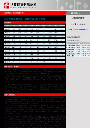3月16日钢材期货机构观点汇总(钢材期货实时)_财金百科_第1张_青花期货直播间 3月16日钢材期货机构观点汇总(钢材期货实时)_https://qh.ynbygsw.com_财金百科_第1张
