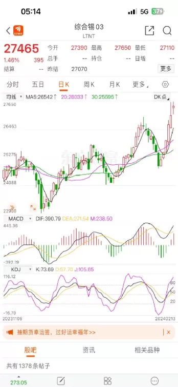 伦敦期货实时铝(伦敦期货实时铝价行情)_https://qh.ynbygsw.com_国际期货_第1张