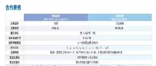 期货日内放量平仓(期货日内放量平仓什么意思)_国际期货_第1张_青花期货直播间 期货日内放量平仓(期货日内放量平仓什么意思)_https://qh.ynbygsw.com_国际期货_第1张