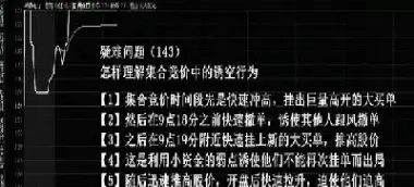 期货中诱空怎么理解(期货中诱空怎么理解出来)_期货直播_第1张_青花期货直播间 期货中诱空怎么理解(期货中诱空怎么理解出来)_https://qh.ynbygsw.com_期货直播_第1张