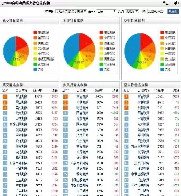 期货分价怎么(期货分价表)_期货直播_第1张_青花期货直播间 期货分价怎么(期货分价表)_https://qh.ynbygsw.com_期货直播_第1张