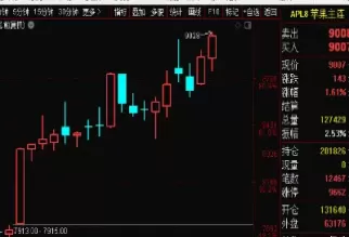 早盘期货股票(早盘期货股票怎么买)_期货直播_第1张_青花期货直播间 早盘期货股票(早盘期货股票怎么买)_https://qh.ynbygsw.com_期货直播_第1张
