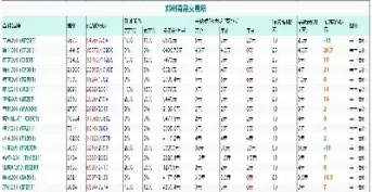 股指期货盈利保证金(股指期货盈利保证金怎么算)_国际期货_第1张_青花期货直播间 股指期货盈利保证金(股指期货盈利保证金怎么算)_https://qh.ynbygsw.com_国际期货_第1张