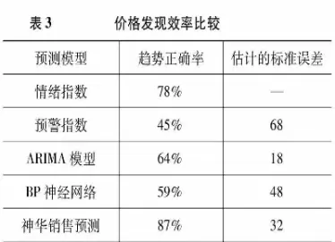动力煤期货参与(动力煤期货参与交易吗)_财金百科_第1张_青花期货直播间 动力煤期货参与(动力煤期货参与交易吗)_https://qh.ynbygsw.com_财金百科_第1张