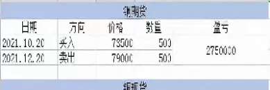 期货升跌价格公式(期货升跌价格公式是什么)_期货直播_第1张_青花期货直播间 期货升跌价格公式(期货升跌价格公式是什么)_https://qh.ynbygsw.com_期货直播_第1张
