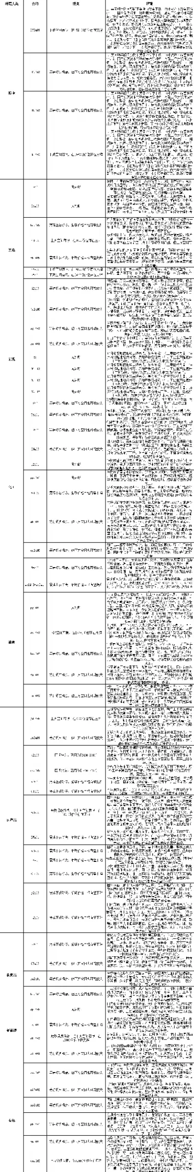 浙商期货可以交易外汇(浙商期货可以交易外汇吗)_财金知识_第1张_青花期货直播间 浙商期货可以交易外汇(浙商期货可以交易外汇吗)_https://qh.ynbygsw.com_财金知识_第1张