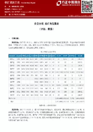 期货市场空矿多螺(期货空多是什么意思)_财金知识_第1张_青花期货直播间 期货市场空矿多螺(期货空多是什么意思)_https://qh.ynbygsw.com_财金知识_第1张