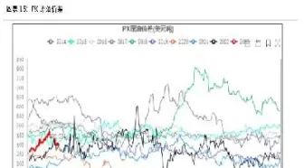 甲苯期货交易(甲苯期货交易规则最新)_期货喊单_第1张_青花期货直播间 甲苯期货交易(甲苯期货交易规则最新)_https://qh.ynbygsw.com_期货喊单_第1张
