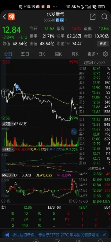 天然气期货有哪些(天然气期货有哪些品种)_财金百科_第1张_青花期货直播间 天然气期货有哪些(天然气期货有哪些品种)_https://qh.ynbygsw.com_财金百科_第1张