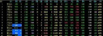期货开盘的价格从哪出来的(期货开盘价怎么出来的)_期货直播_第1张_青花期货直播间 期货开盘的价格从哪出来的(期货开盘价怎么出来的)_https://qh.ynbygsw.com_期货直播_第1张
