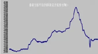 影响钢材期货价格的因素(影响钢材期货价格的因素有哪些)_财金百科_第1张_青花期货直播间 影响钢材期货价格的因素(影响钢材期货价格的因素有哪些)_https://qh.ynbygsw.com_财金百科_第1张