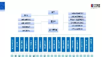 期货交易涉及的组织(期货交易涉及的组织有哪些)_期货喊单_第1张_青花期货直播间 期货交易涉及的组织(期货交易涉及的组织有哪些)_https://qh.ynbygsw.com_期货喊单_第1张
