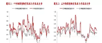 国债期货轧差(国债期货轧差计算公式)_财金知识_第1张_青花期货直播间 国债期货轧差(国债期货轧差计算公式)_https://qh.ynbygsw.com_财金知识_第1张