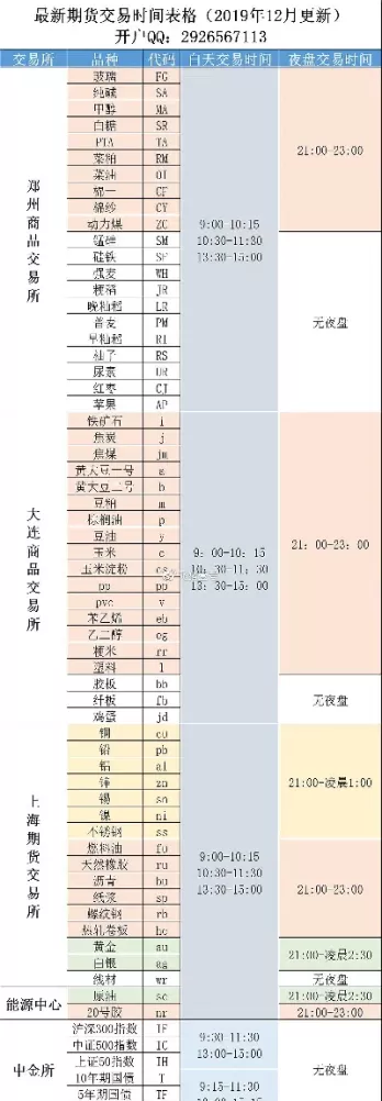 如何查询期货每日结算价(如何查询期货每日结算价格)_期货交易_第1张_青花期货直播间 如何查询期货每日结算价(如何查询期货每日结算价格)_https://qh.ynbygsw.com_期货交易_第1张