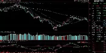 怎么看待最近股指期货松绑(股指期货松绑是什么意思啊)_财金知识_第1张_青花期货直播间 怎么看待最近股指期货松绑(股指期货松绑是什么意思啊)_https://qh.ynbygsw.com_财金知识_第1张