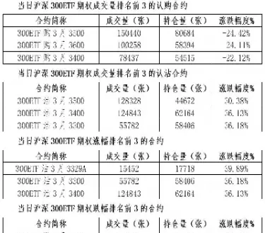 年底股指期货结算日(年底股指期货结算日期怎么算)_国际期货_第1张_青花期货直播间 年底股指期货结算日(年底股指期货结算日期怎么算)_https://qh.ynbygsw.com_国际期货_第1张