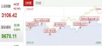 股指期货开放是好是坏(股指期货开放时间)_期货交易_第1张_青花期货直播间 股指期货开放是好是坏(股指期货开放时间)_https://qh.ynbygsw.com_期货交易_第1张