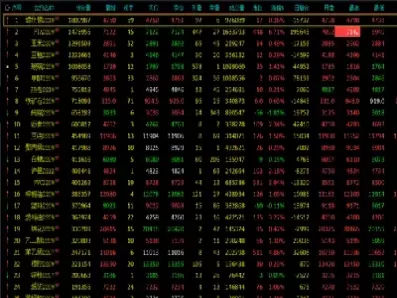 期货翻倍品种(期货翻倍品种有哪些)_期货交易_第1张_青花期货直播间 期货翻倍品种(期货翻倍品种有哪些)_https://qh.ynbygsw.com_期货交易_第1张