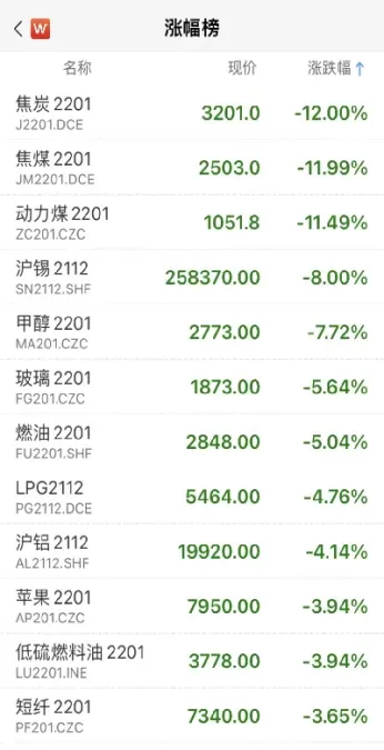 期货风控员承担的风险(期货风控员承担的风险有哪些)_财金知识_第1张_青花期货直播间 期货风控员承担的风险(期货风控员承担的风险有哪些)_https://qh.ynbygsw.com_财金知识_第1张
