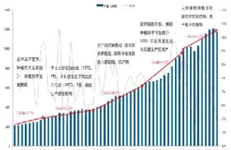 期货橡胶历史走势(期货橡胶历史走势图)_期货交易_第1张_青花期货直播间 期货橡胶历史走势(期货橡胶历史走势图)_https://qh.ynbygsw.com_期货交易_第1张