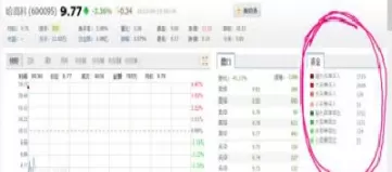 股票期货怎样买进卖出(股票期货怎么买卖)_期货喊单_第1张_青花期货直播间 股票期货怎样买进卖出(股票期货怎么买卖)_https://qh.ynbygsw.com_期货喊单_第1张