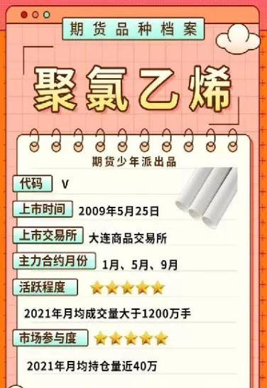 聚乙烯期货堆存(聚乙烯期货堆存多久)_期货喊单_第1张_青花期货直播间 聚乙烯期货堆存(聚乙烯期货堆存多久)_https://qh.ynbygsw.com_期货喊单_第1张
