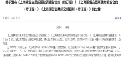 螺纹钢期货交割日是几号(螺纹钢期货交割日是几号到几号)_期货直播_第1张_青花期货直播间 螺纹钢期货交割日是几号(螺纹钢期货交割日是几号到几号)_https://qh.ynbygsw.com_期货直播_第1张
