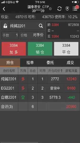 期货交易报告总结分析(期货交易实验总结)_https://qh.ynbygsw.com_财金百科_第1张