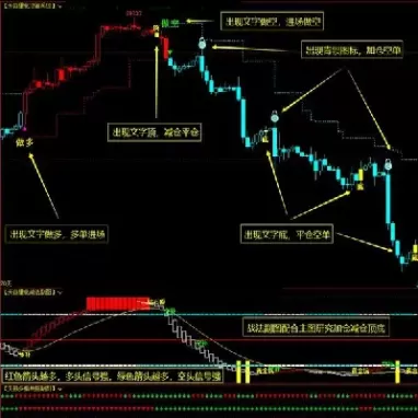 期货成本线指标(期货成本线指标有哪些)_财金百科_第1张_青花期货直播间 期货成本线指标(期货成本线指标有哪些)_https://qh.ynbygsw.com_财金百科_第1张