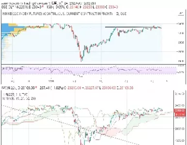 日元外汇期货(日元外汇期货实时行情)_期货交易_第1张_青花期货直播间 日元外汇期货(日元外汇期货实时行情)_https://qh.ynbygsw.com_期货交易_第1张