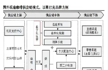 咖啡期货升至高位(咖啡期货升至高位什么意思)_期货交易_第1张_青花期货直播间 咖啡期货升至高位(咖啡期货升至高位什么意思)_https://qh.ynbygsw.com_期货交易_第1张