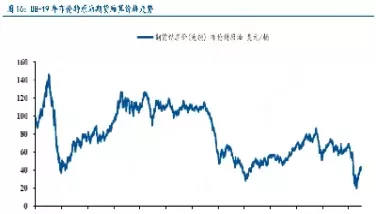 期货结算价格能为负么(期货结算价影响收益吗)_期货喊单_第1张_青花期货直播间 期货结算价格能为负么(期货结算价影响收益吗)_https://qh.ynbygsw.com_期货喊单_第1张