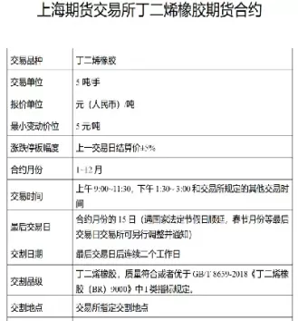 上期所铅期货合约缩至每手5吨(沪铅期货合约)_期货喊单_第1张_青花期货直播间 上期所铅期货合约缩至每手5吨(沪铅期货合约)_https://qh.ynbygsw.com_期货喊单_第1张